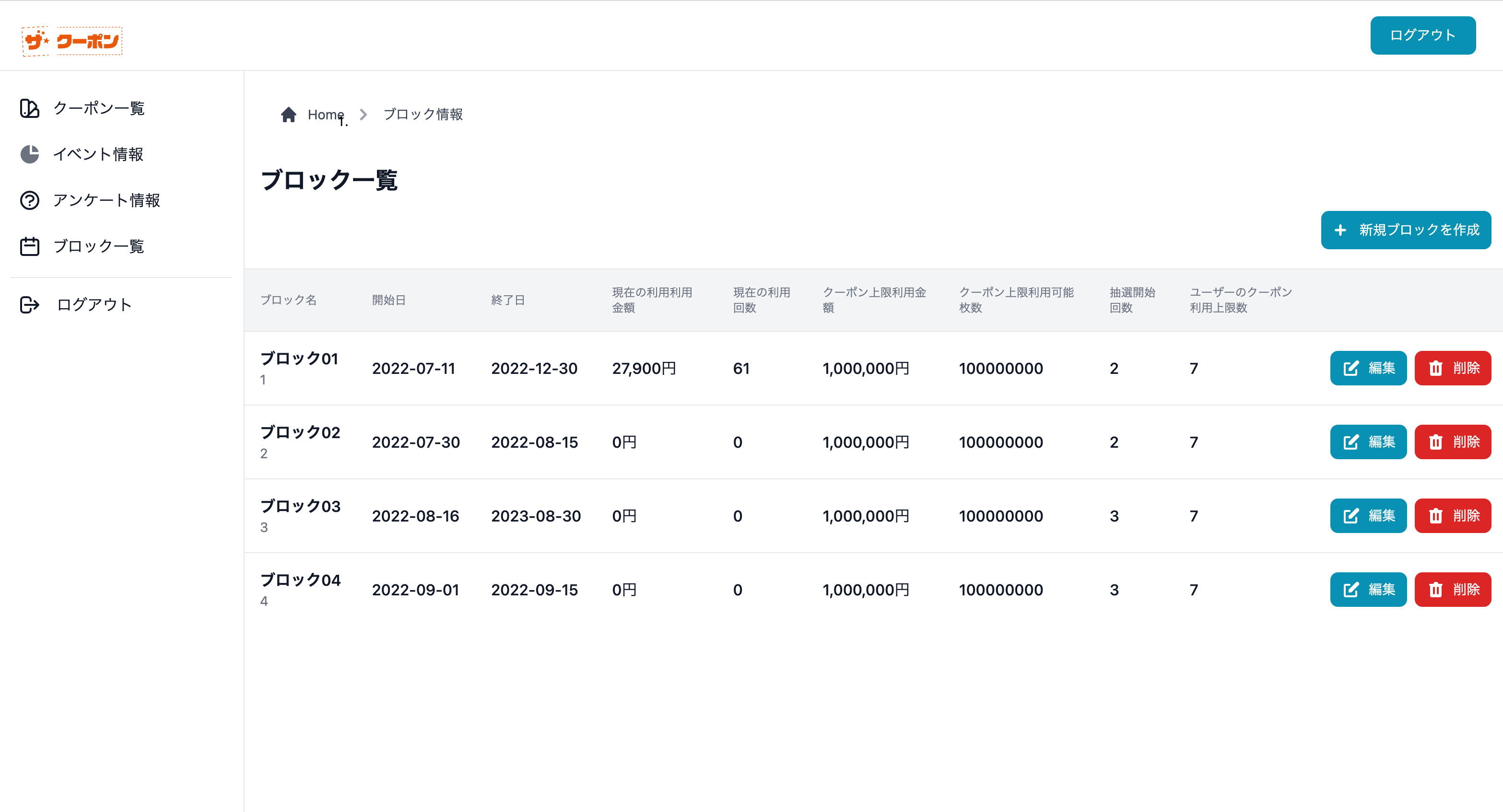 「ザ・クーポン」LINEアプリ管理画面